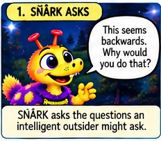 1. Sñårk asks